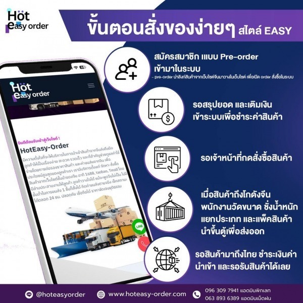 นำเข้าสินค้าจากจีน