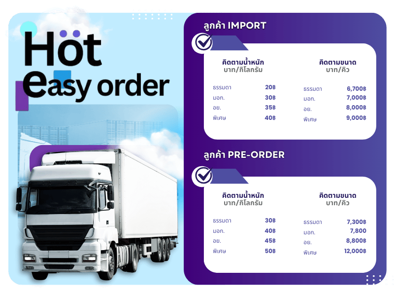 ราคานำเข้าสินค้าจีนขนส่งทางรถ ราคานำเข้าสินค้าจีนขนส่งทางรถ