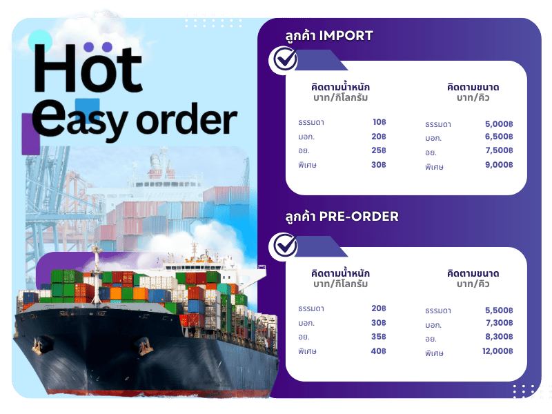 ราคานำเข้าสินค้าจีนขนส่งทางเรือ ราคานำเข้าสินค้าจีนขนส่งทางเรือ